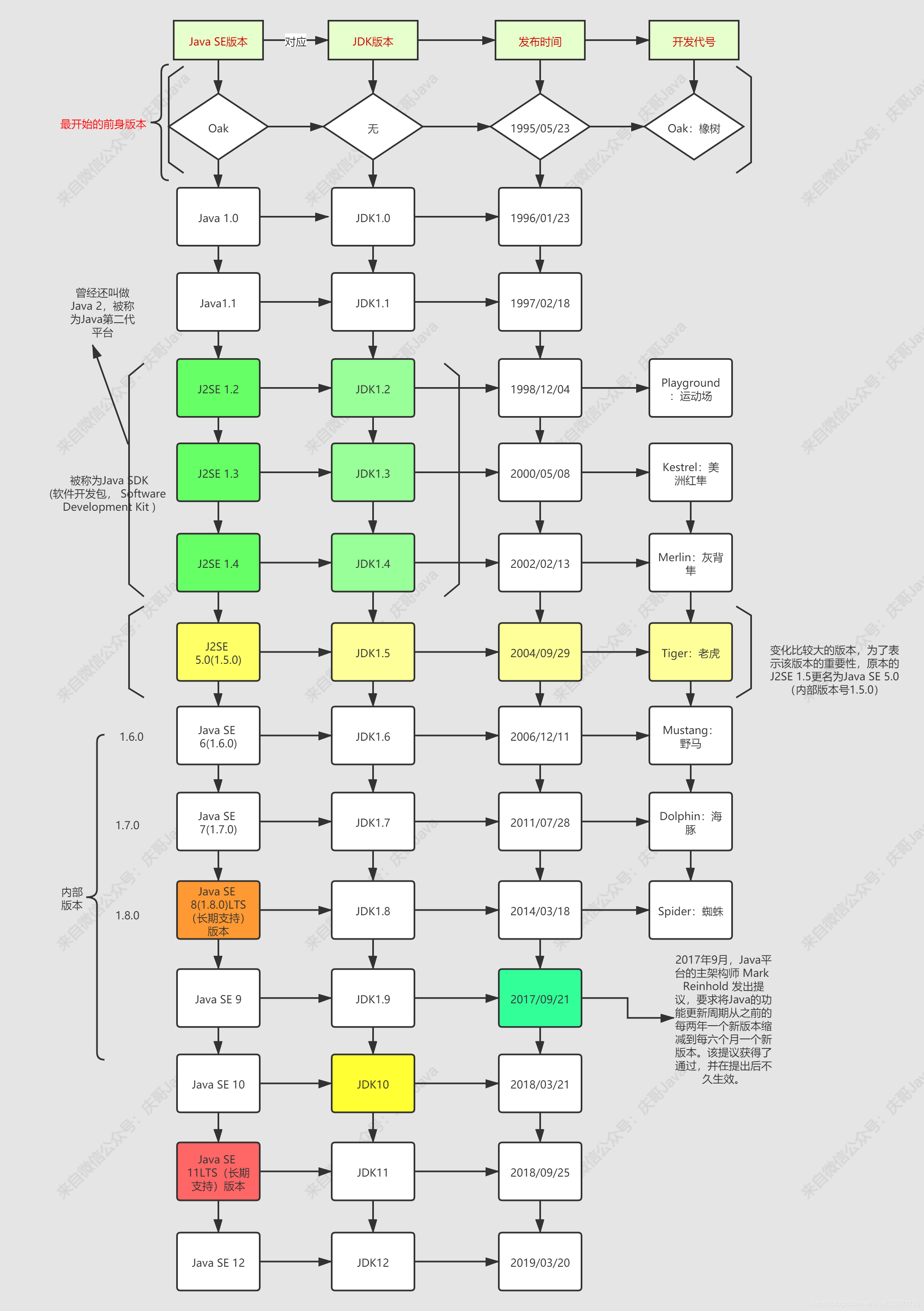 广东创瑞同佳
