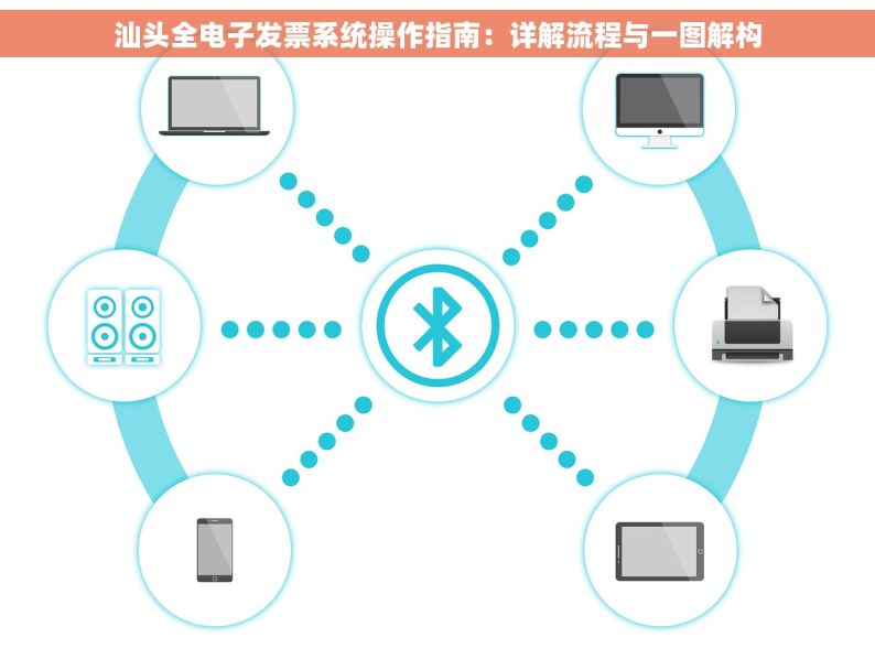 汕头全电子发票系统操作指南：详解流程与一图解构