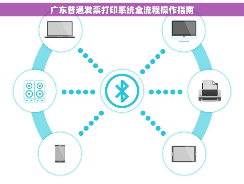广东普通发票打印系统全流程操作指南
