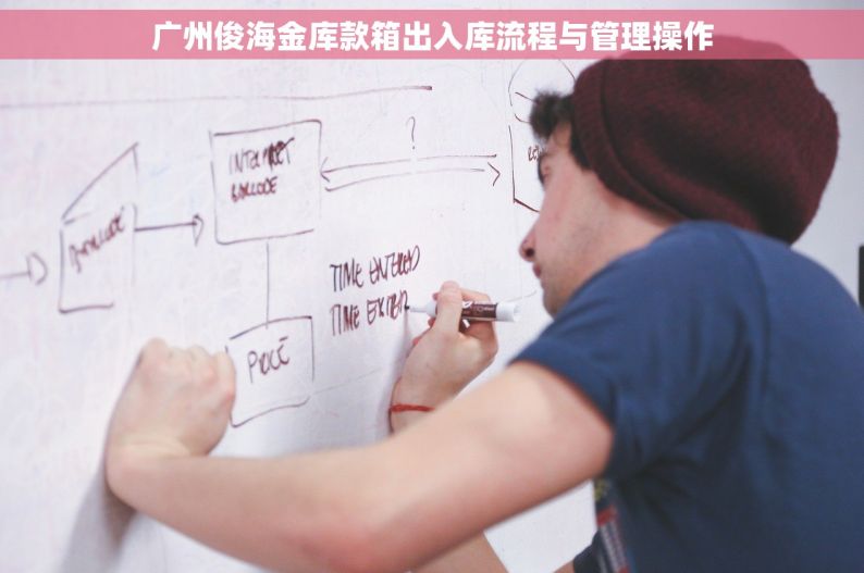 广州俊海金库款箱出入库流程与管理操作
