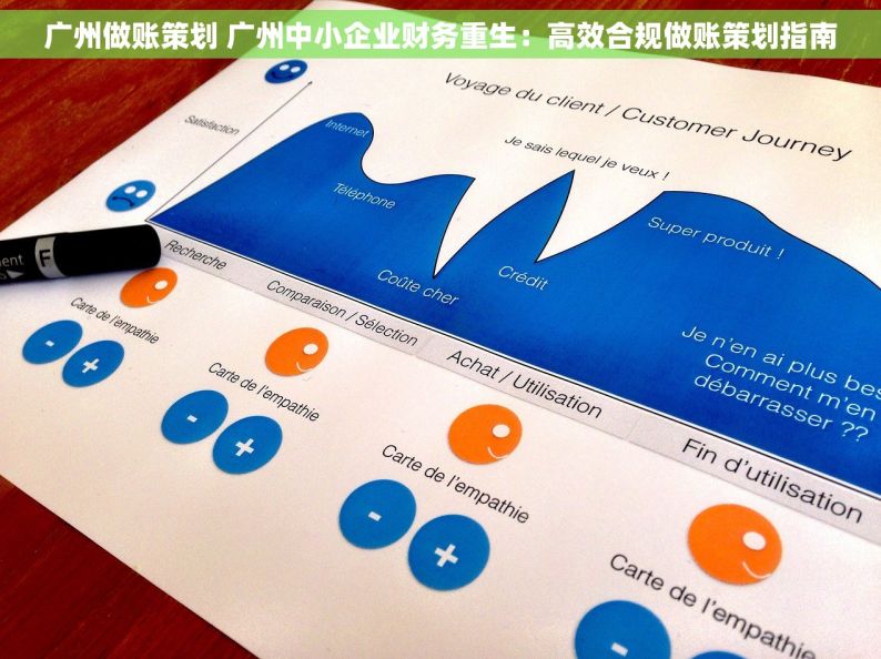 广州做账策划 广州中小企业财务重生：高效合规做账策划指南