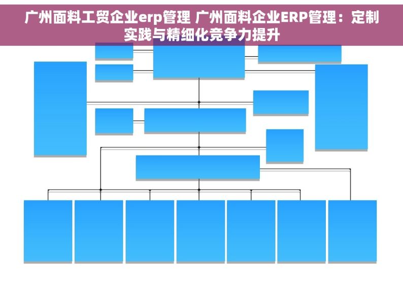 广州面料工贸企业erp管理 广州面料企业ERP管理：定制实践与精细化竞争力提升