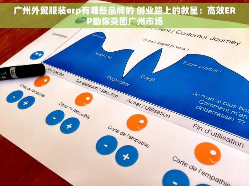 广州外贸服装erp有哪些品牌的 创业路上的救星：高效ERP助你突围广州市场