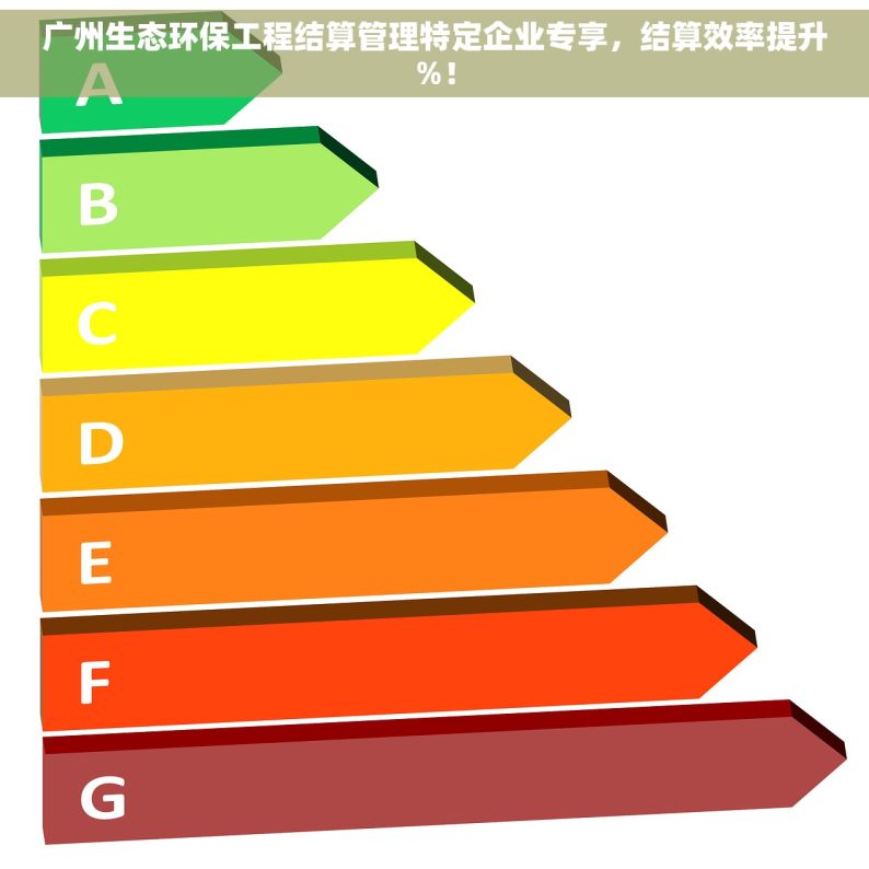 广州生态环保工程结算管理特定企业专享，结算效率提升%！