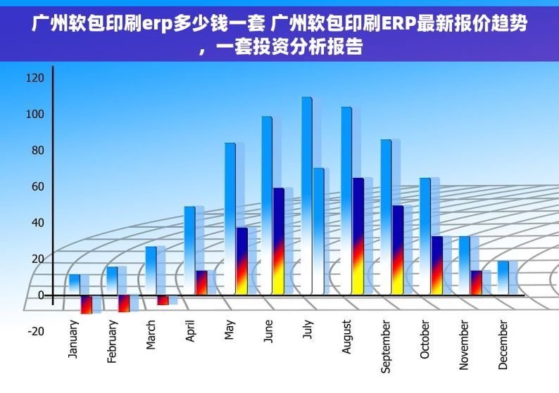 广州软包印刷erp多少钱一套 广州软包印刷ERP最新报价趋势，一套投资分析报告