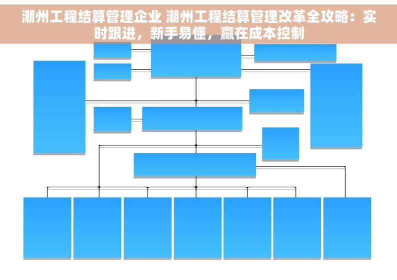 潮州工程结算管理企业 潮州工程结算管理改革全攻略：实时跟进，新手易懂，赢在成本控制