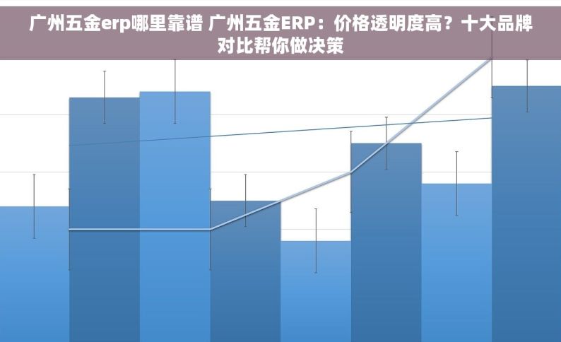 广州五金erp哪里靠谱 广州五金ERP：价格透明度高？十大品牌对比帮你做决策