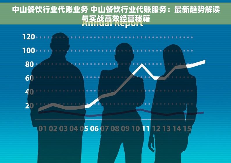 中山餐饮行业代账业务 中山餐饮行业代账服务：最新趋势解读与实战高效经营秘籍