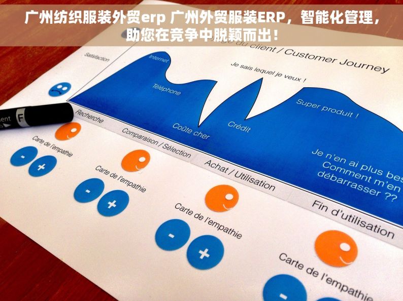 广州纺织服装外贸erp 广州外贸服装ERP，智能化管理，助您在竞争中脱颖而出！
