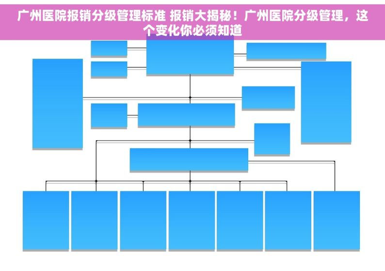 广州医院报销分级管理标准 报销大揭秘！广州医院分级管理，这个变化你必须知道