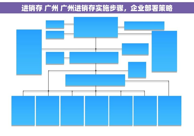 进销存 广州 广州进销存实施步骤，企业部署策略