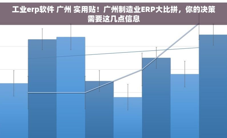 工业erp软件 广州 实用贴！广州制造业ERP大比拼，你的决策需要这几点信息