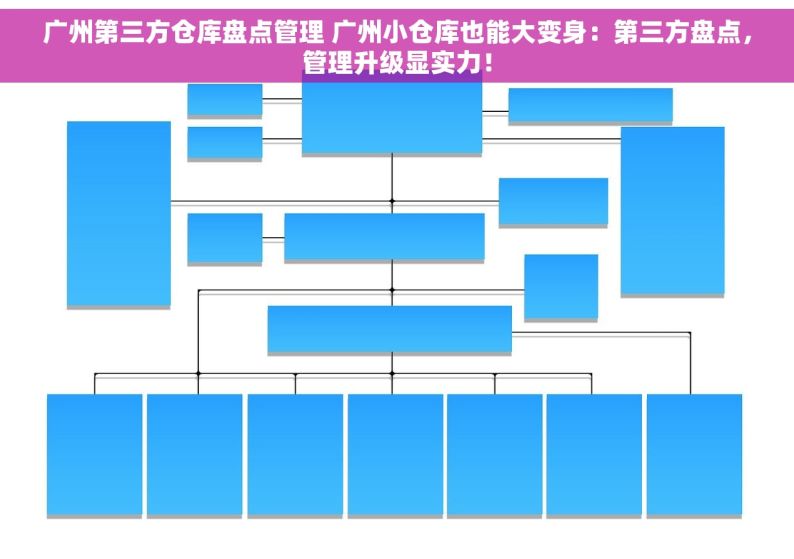 广州第三方仓库盘点管理 广州小仓库也能大变身：第三方盘点，管理升级显实力！