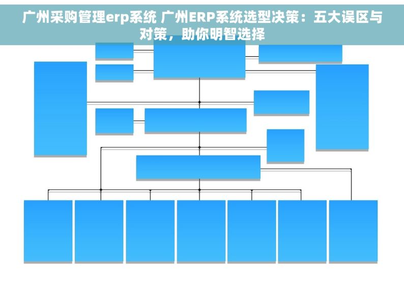 广州采购管理erp系统 广州ERP系统选型决策：五大误区与对策，助你明智选择