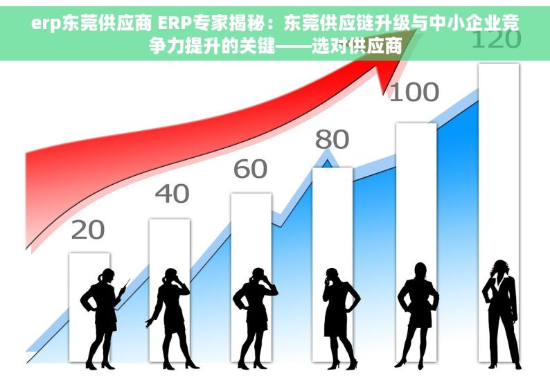 erp东莞供应商 ERP专家揭秘：东莞供应链升级与中小企业竞争力提升的关键——选对供应商