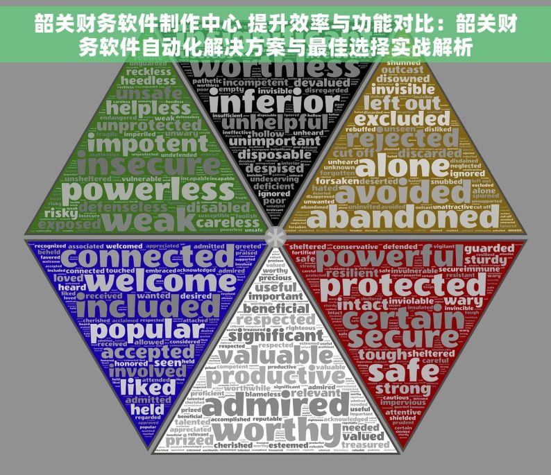 韶关财务软件制作中心 提升效率与功能对比：韶关财务软件自动化解决方案与最佳选择实战解析